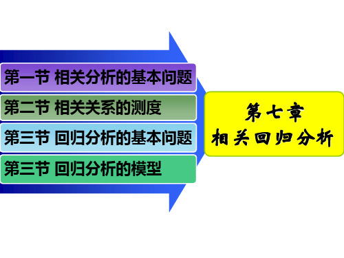 统计学 第七章 相关回归分析PPT课件