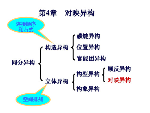 第4章对映异构