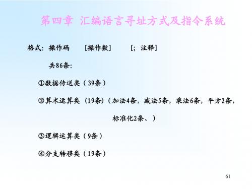 DSP-04寻址方式与指令系统