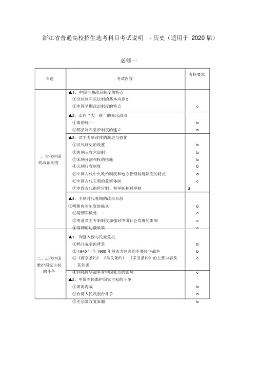 2020届浙江省普通高校招生历史选考科目考试说明