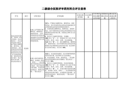 二级综合医院评审药剂科自评自查表