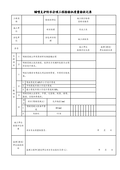 锚喷支护防水分项工程检验批质量验收记录 (3)