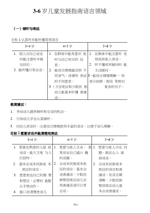 3-6岁儿童发展指南语言学习版.doc