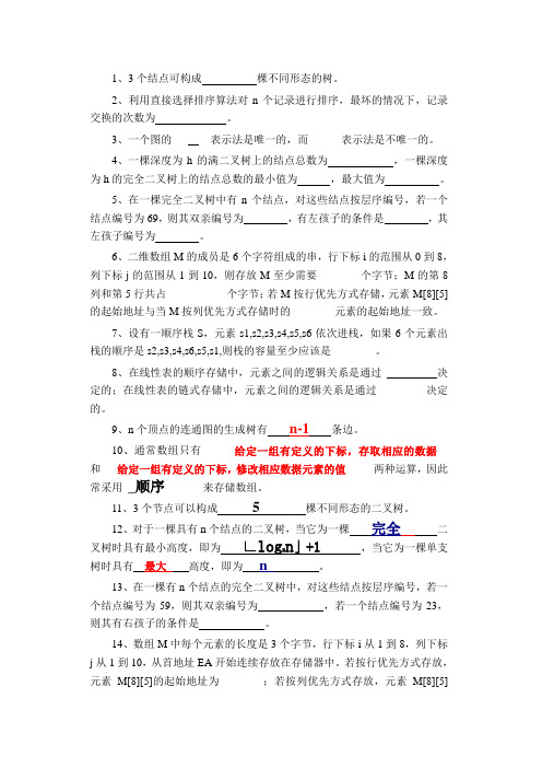 理工大学数据结构期末考试练习题2