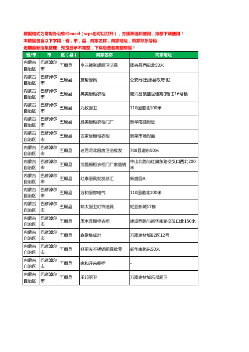 2020新版内蒙古自治区巴彦淖尔市五原县厨卫电器工商企业公司商家名录名单联系电话号码地址大全16家