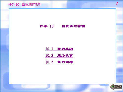 精品课件-新编自我管理能力训练(张岩松)-任务10