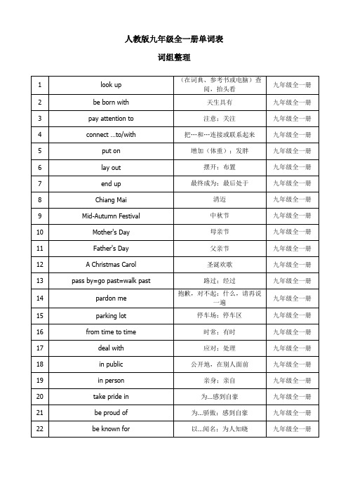 人教版 九年级全一册 单词表词组整理