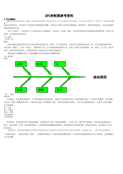 SPC控制图参考资料