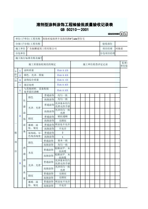 溶剂型涂料涂饰检验批