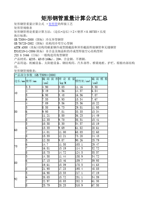 矩形钢管重量计算公式汇总