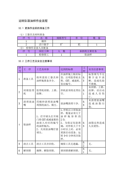 运转队取油样作业流程