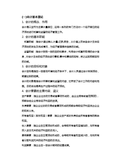 会计1
