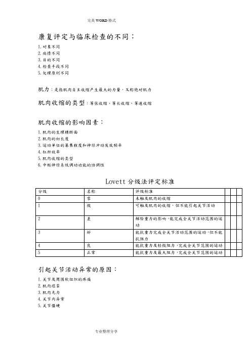 康复评定技术重点复习