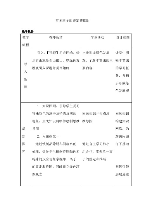 初中化学_常见离子的鉴定和推断教学设计学情分析教材分析课后反思