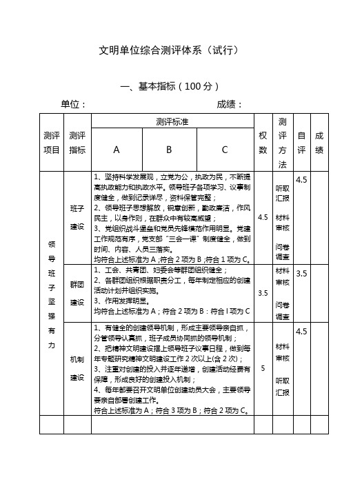 文明单位申报表和测评体系