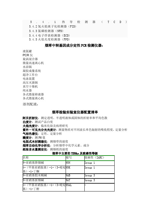 烟草行业的常用仪器设备