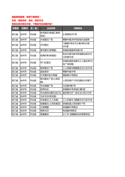 新版浙江省台州市天台县打印企业公司商家户名录单联系方式地址大全19家