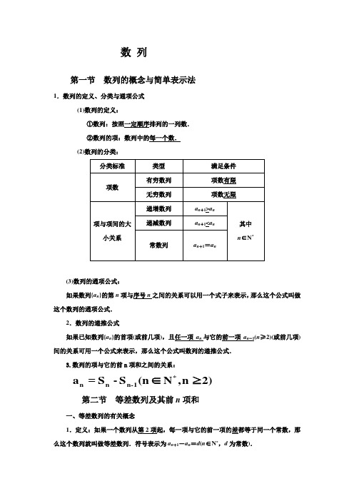 数 列知识提纲