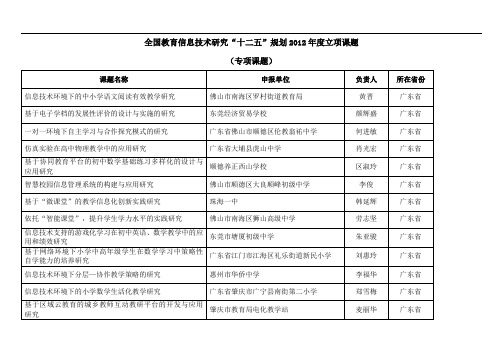 全国教育信息技术研究“十二五”规划2012年度立项课题