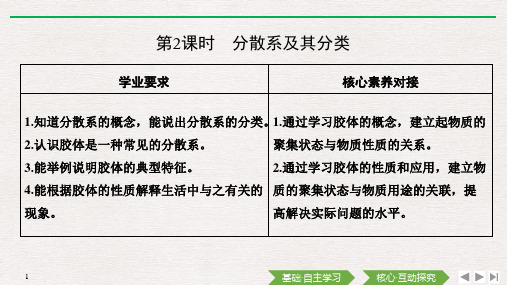 高中化学人教必修一课件:第1章第一节 物质的分类及转化 第2课时 分散系及其分类