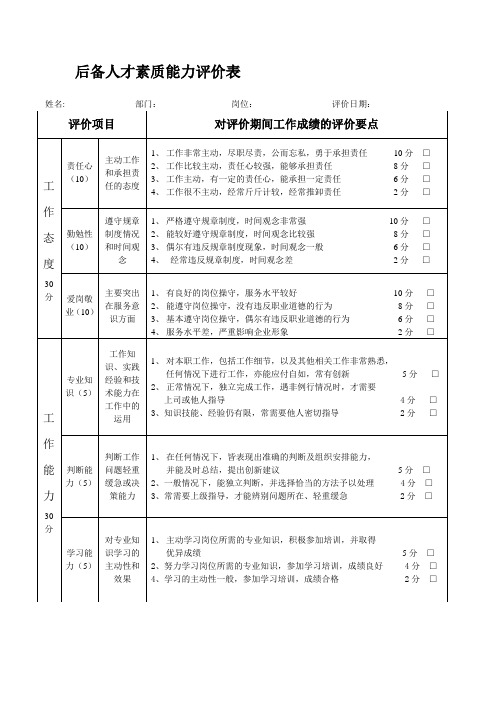 后备人才素质能力评价表