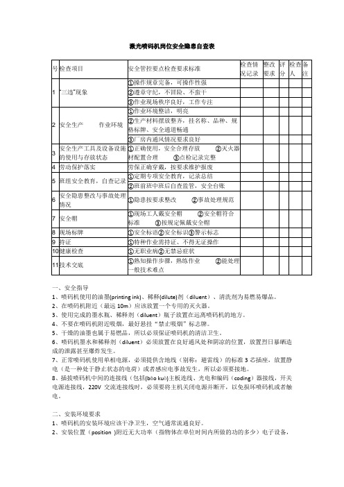 激光喷码机岗位安全隐患自查表