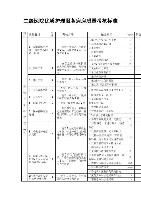 二级医院优质护理服务病房质量考核标准