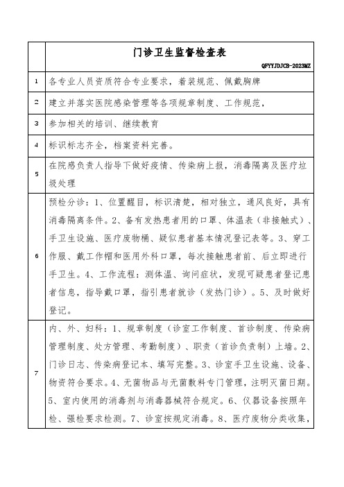 最新医院依法执业检查-门诊卫生监督检查表