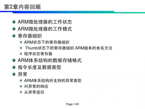 第三章 ADS集成开发环境