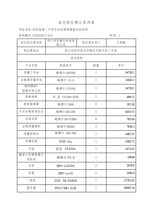 成交供应商公告内容