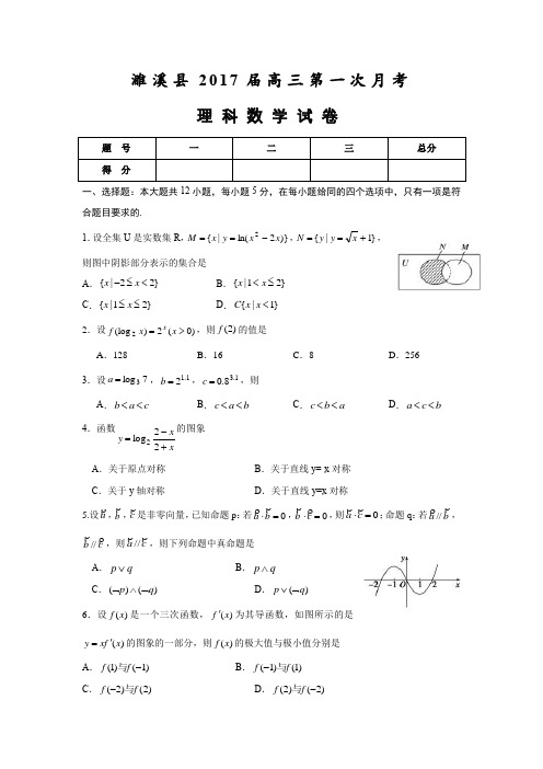 安徽省淮北市濉溪县2017届高三上学期第一次月考(9月)数学(理)试题.doc