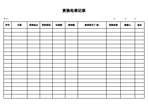 更换电表记录 (2).doc