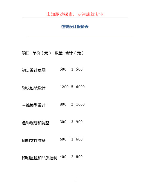 包装设计报价表