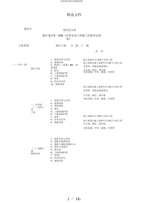 水利项目划分表格范例