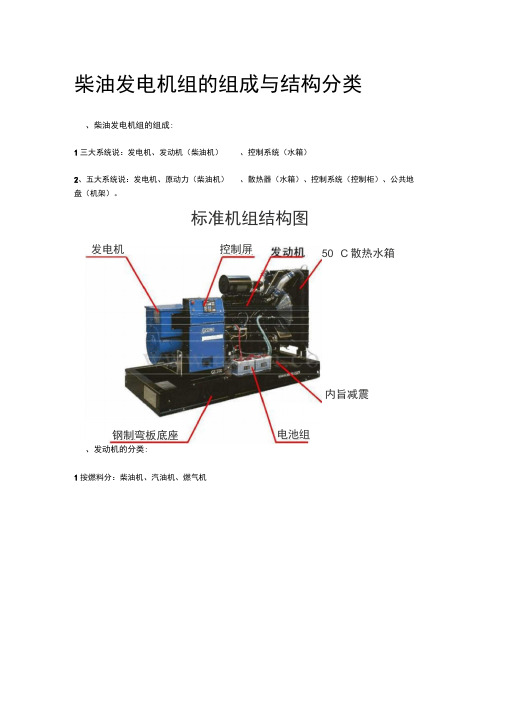 柴油发电机组的组成与结构分类