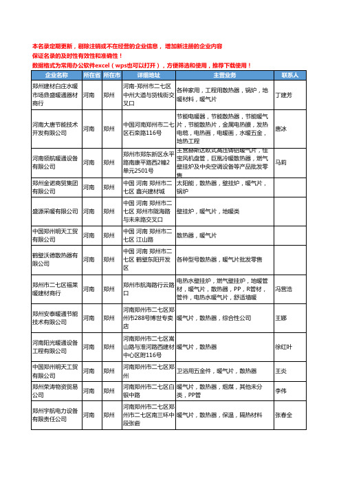 2020新版河南省暖气片工商企业公司名录名单黄页大全144家