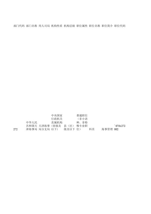 2014年天津国家公务员考试职位表