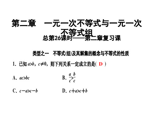 第二章复习课-2020春北师大版八年级下册数学课件(共21张PPT)