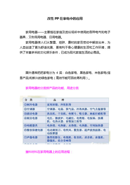 改性PP在家电中的应用