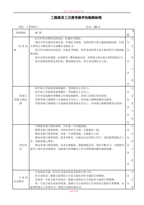 酒店工程部员工月度考核评估细则