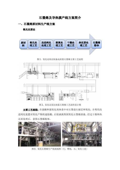 石墨烯及导热膜产线方案简介