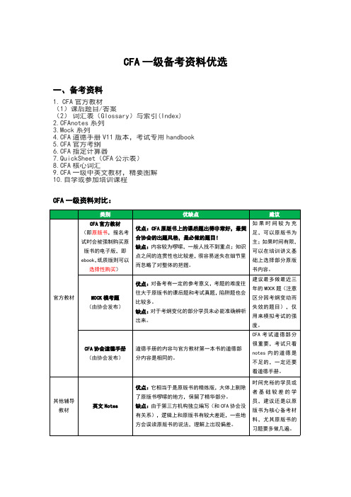 CFA一级备考资料优选【新手入门】