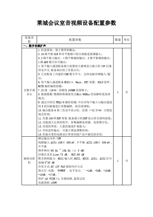 莱城会议室音视频设备配置参数