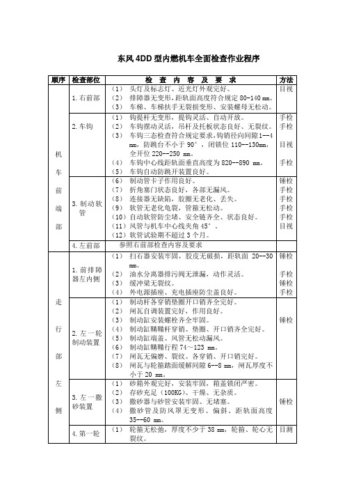 东风4DD型内燃机车全面检查作业程序