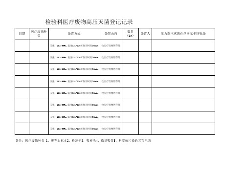 检验科医疗废弃物高压灭菌登记记录