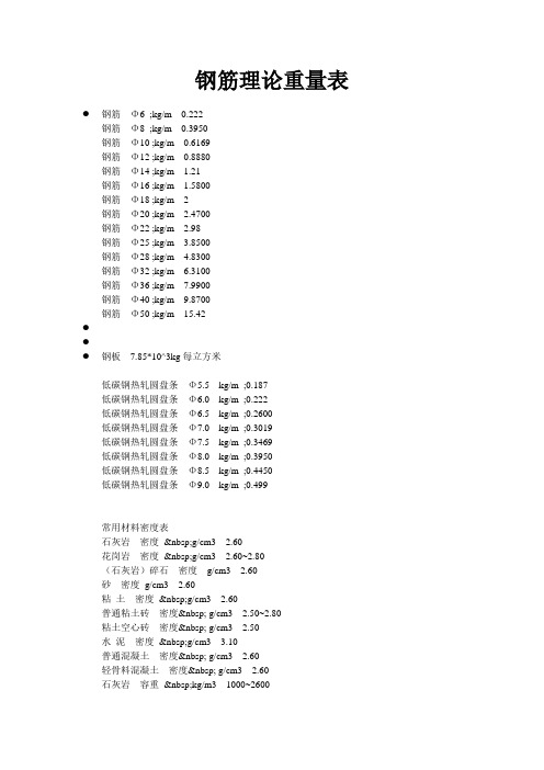 钢筋重量表