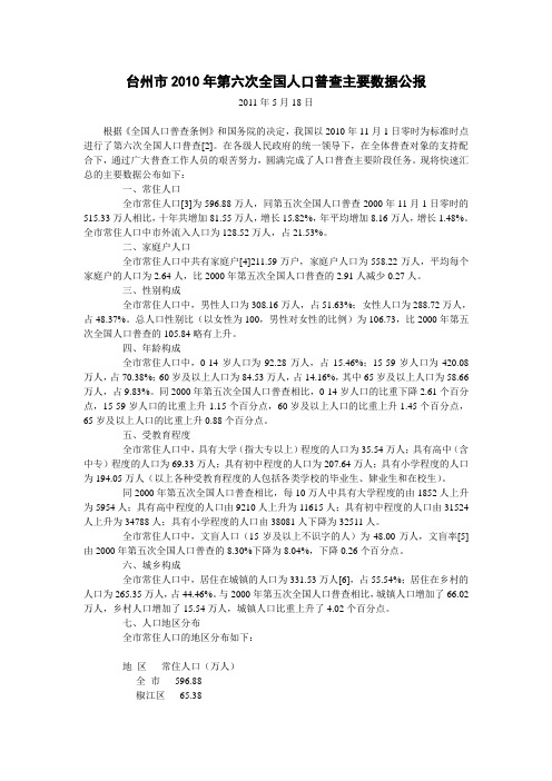 1110-浙江省台州市2010年第六次全国人口普查主要数据公报