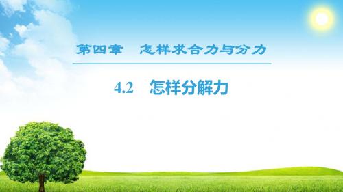 2019-学年高中物理沪科版必修1课件： 第4章 4.2 怎样分解力教育精品.ppt