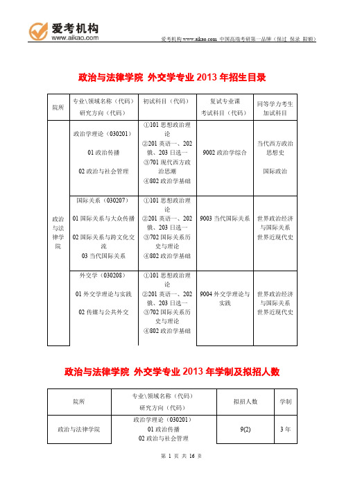 2015中国传媒大学外交学考研 招生人数 参考书 报录比 复试分数线 考研真题 考研经验 招生简章