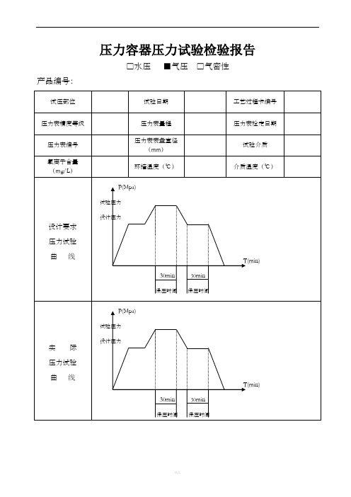 压力容器压力试验检验报告